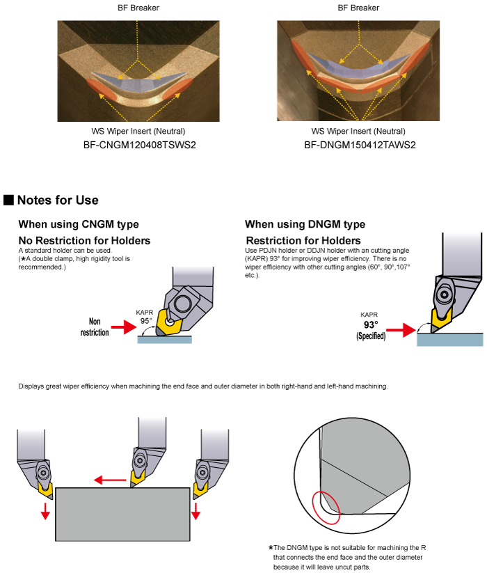Combination of BF Breaker and WS Wiper Insert