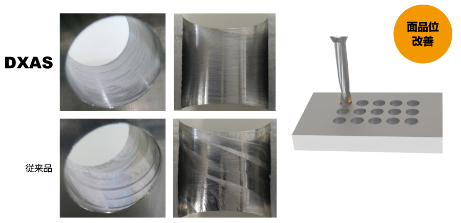 DXAS, ライフリングマークの改善例