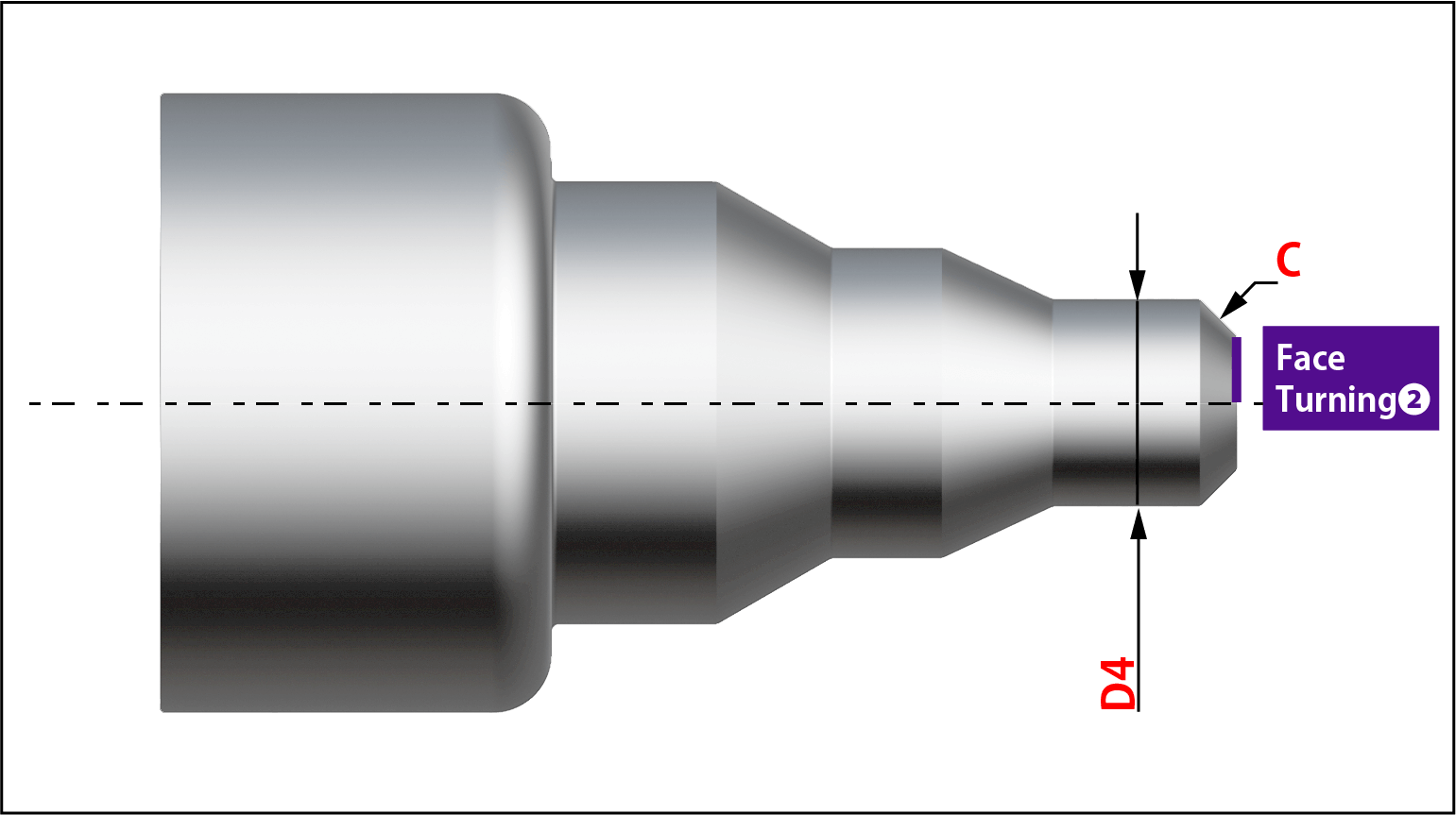 Cutting Length - Face Turning②
