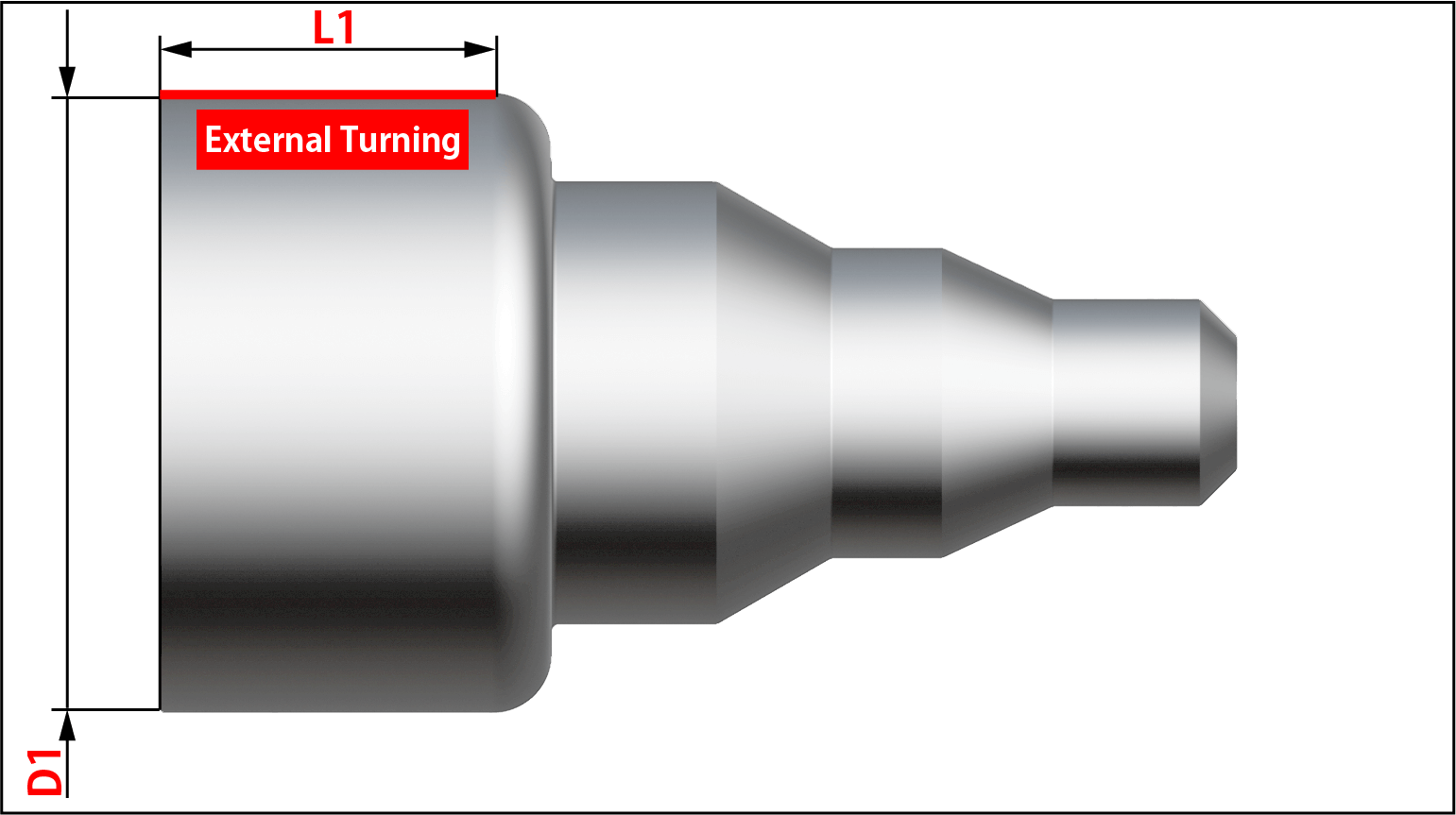 Cutting Length - External Turning（L1）