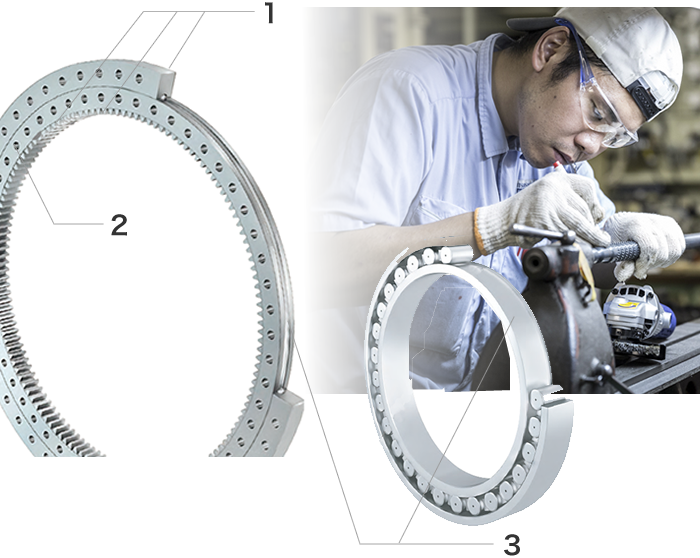 旋回ベアリング / ベアリング