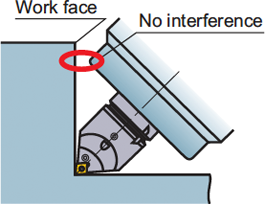 Straight type tools suitable for use on multi-task machines