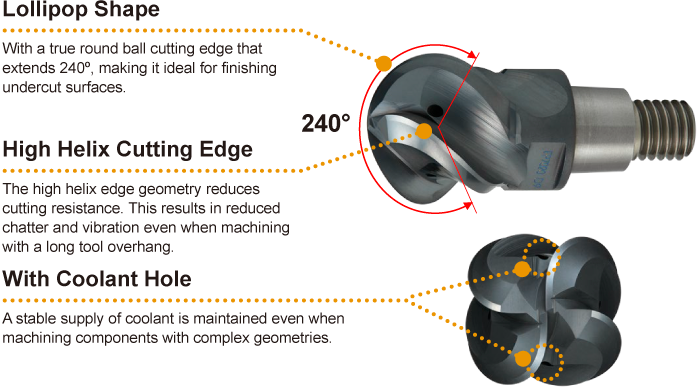 Lollipop head with coolant hole, 4 flute iMX-B4WH-S