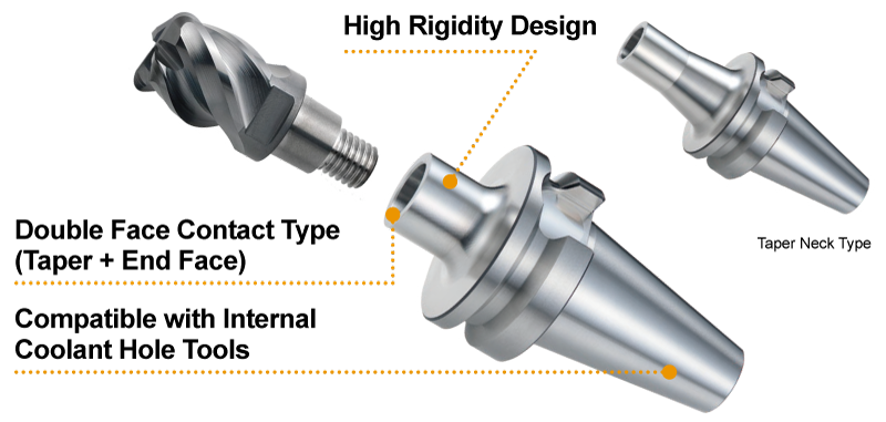 Features of BT30 Mono-Block Type Steel Holder