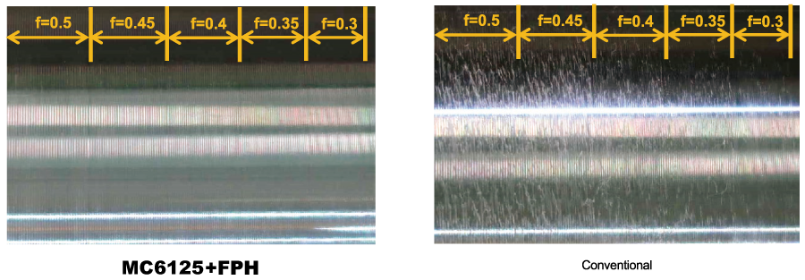 SCM440 : Comparison of Chips and Finished Surface
