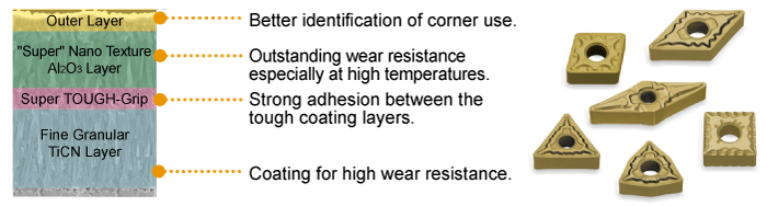 MC6135 Optimal versatility for machining continuous through to intermittent applications.