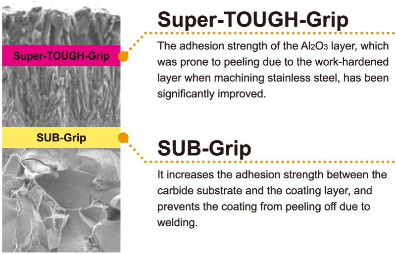 Tough and Sub Grip Layers