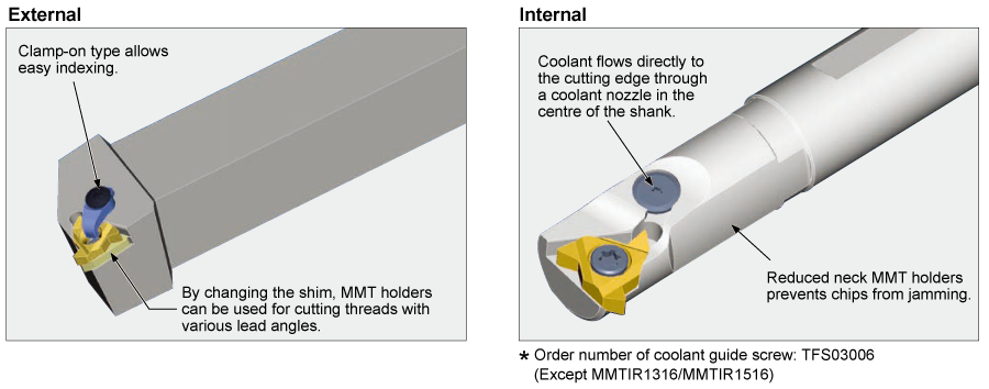 HOLDER (Use of special surface treatment)