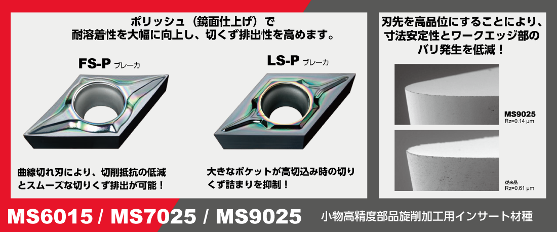 小物高精度部品旋削加工用PVDコーテッド超硬材種 MS6015/MS7025/MS9025