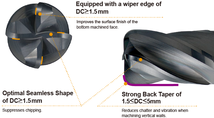 Precision-Corner Radius End Mill, 4 Flute VFRPSRB