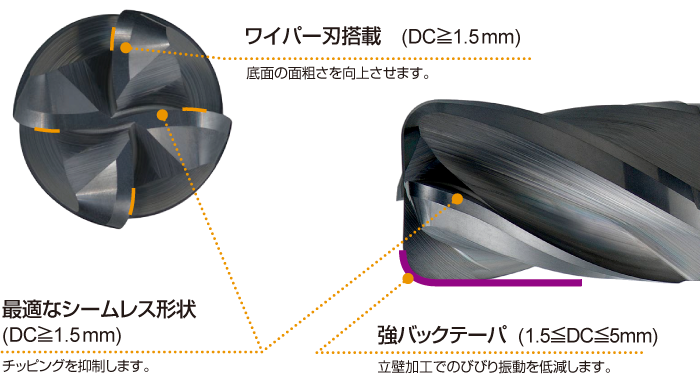 4枚刃高精度ラジアスエンドミル VFRPSRB